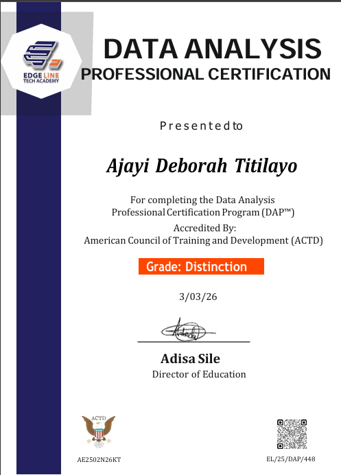 Data Analysis Professional Certification presented to Ajayi Deborah Titilayo with distinction